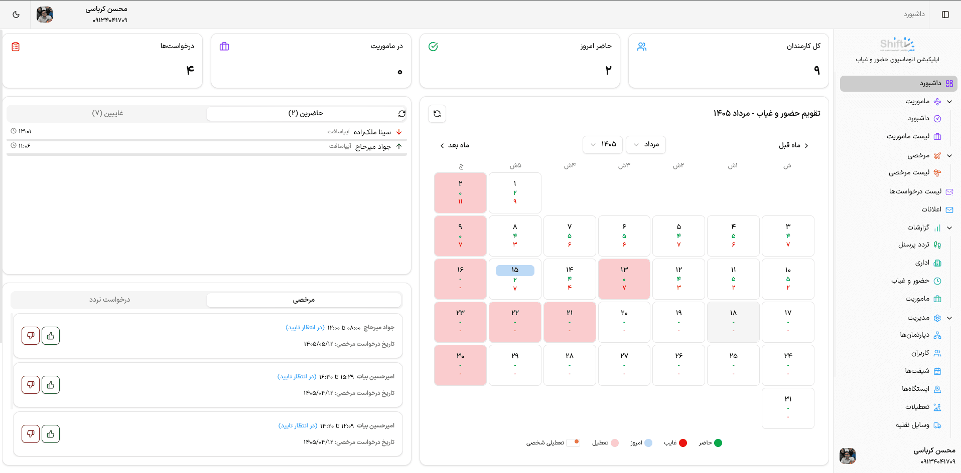 داشبورد نرم افزار حضور و غیاب آنلاین شیفتی